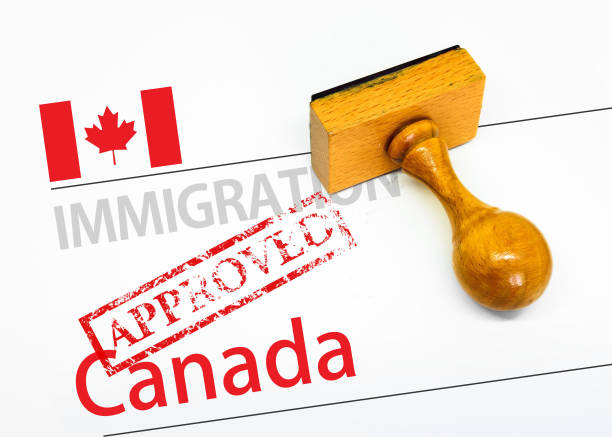 The Ultimate Guide to Canada Express Entry Eligibility